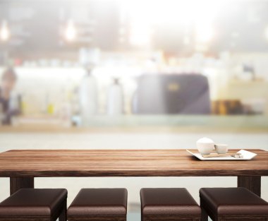 Masa üstü ve arka plan bulanıklık iç