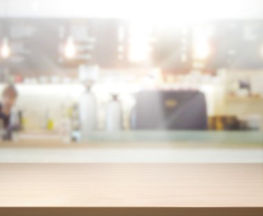 Masa üstü ve arka plan bulanıklık iç