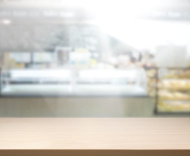 Masa üstü ve arka plan bulanıklık iç