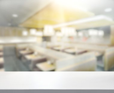 Masa üstü ve arka plan bulanıklık iç