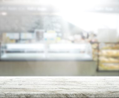 Masa üstü ve arka plan bulanıklık iç