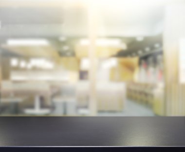 Masa üstü ve arka plan bulanıklık iç