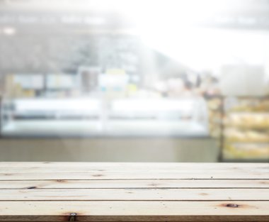 Masa üstü ve arka plan bulanıklık iç