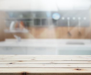 Masa üstü ve arka plan bulanıklık iç