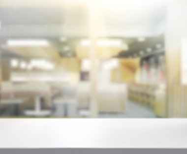 Masa üstü ve arka plan bulanıklık iç