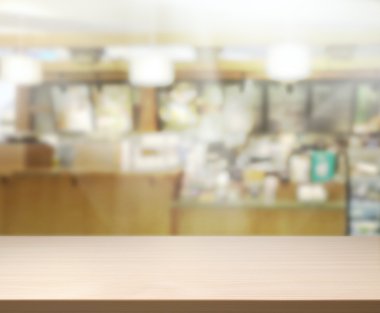 Masa üstü ve arka plan bulanıklık iç