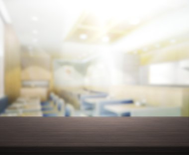 Masa üstü ve arka plan bulanıklık iç