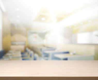 Masa üstü ve arka plan bulanıklık iç