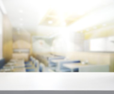 Masa üstü ve arka plan bulanıklık iç