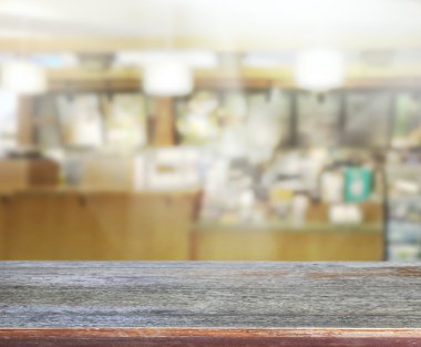 Masa üstü ve arka plan bulanıklık iç