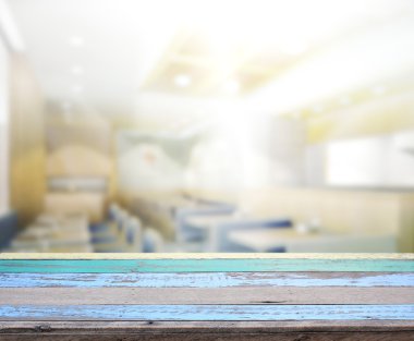 Masa üstü ve arka plan bulanıklık iç