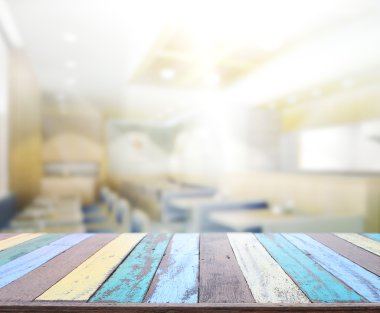 Masa üstü ve arka plan bulanıklık iç