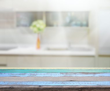 Masa üstü ve arka plan bulanıklık iç