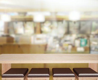 Masa üstü ve arka plan bulanıklık iç