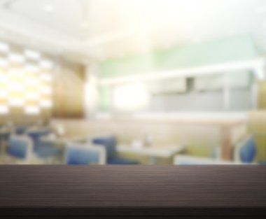 Masa üstü ve arka plan bulanıklık iç