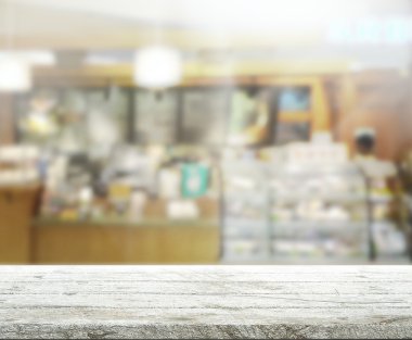 Masa üstü ve arka plan bulanıklık iç