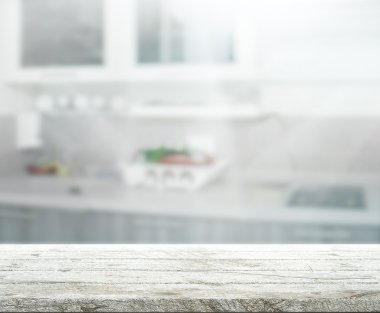 Masa üstü ve arka plan bulanıklık iç