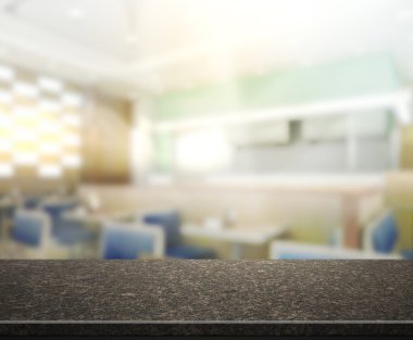 Masa üstü ve arka plan bulanıklık iç