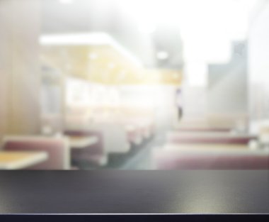 Masa üstü ve arka plan bulanıklık iç