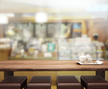 Masa üstü ve arka plan bulanıklık iç