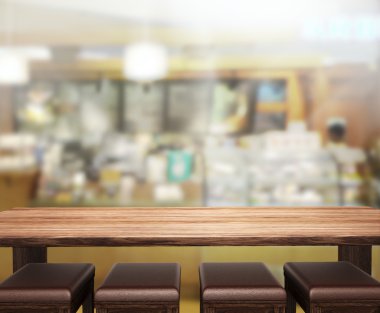 Masa üstü ve arka plan bulanıklık iç