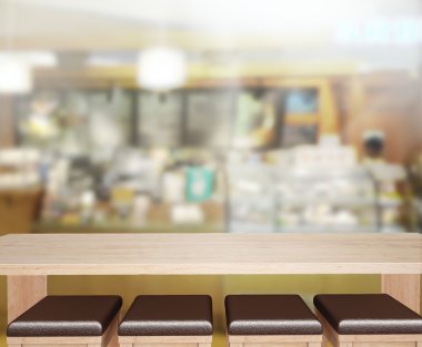 Masa üstü ve arka plan bulanıklık iç