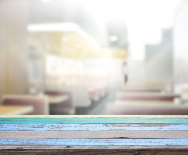 Masa üstü ve arka plan bulanıklık iç