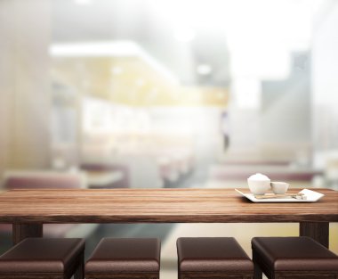 Masa üstü ve arka plan bulanıklık iç