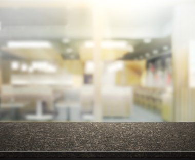 Masa üstü ve arka plan bulanıklık iç