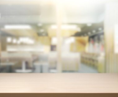 Masa üstü ve arka plan bulanıklık iç