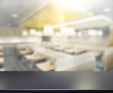 Masa üstü ve arka plan bulanıklık iç