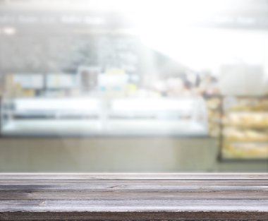 Masa üstü ve arka plan bulanıklık iç