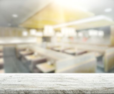 Masa üstü ve arka plan bulanıklık iç