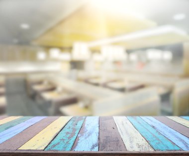 Masa üstü ve arka plan bulanıklık iç