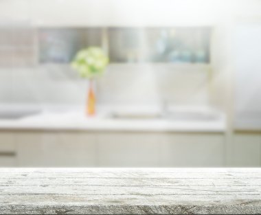 Masa üstü ve arka plan bulanıklık iç