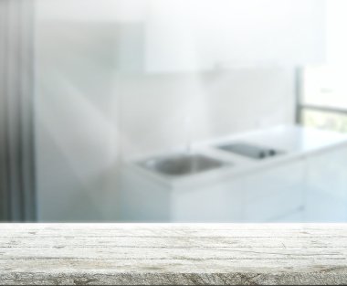 Masa üstü ve arka plan bulanıklık iç