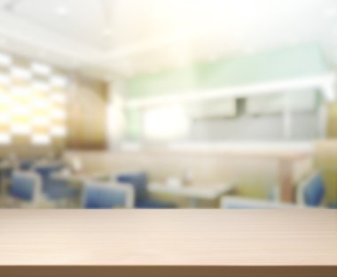 Masa üstü ve arka plan bulanıklık iç