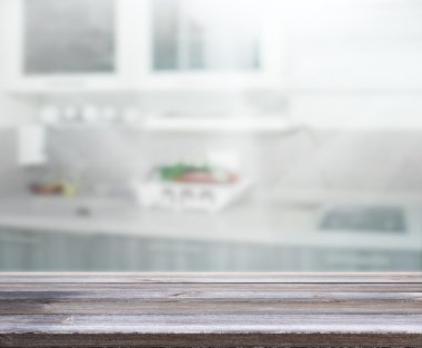 Masa üstü ve arka plan bulanıklık iç