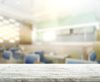 Masa üstü ve arka plan bulanıklık iç