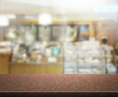 Masa üstü ve arka plan bulanıklık iç