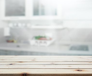 Masa üstü ve arka plan bulanıklık iç