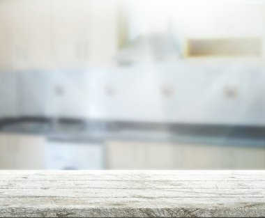 Masa üstü ve arka plan bulanıklık iç