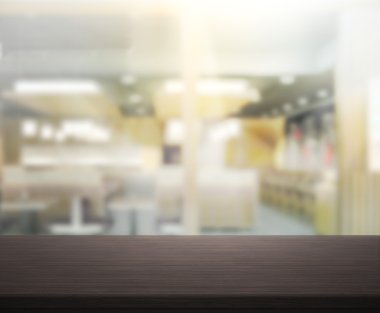 Masa üstü ve arka plan bulanıklık iç