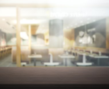 Masa üstü ve arka plan bulanıklık iç