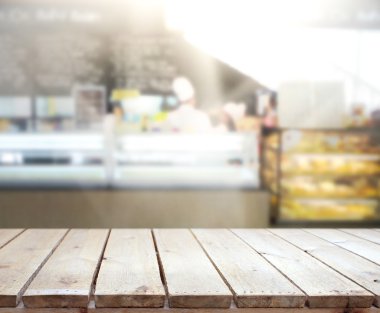 Masa üstü ve arka plan bulanıklık iç