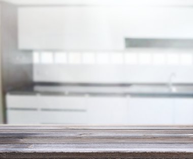 Masa üstü ve arka plan bulanıklık iç