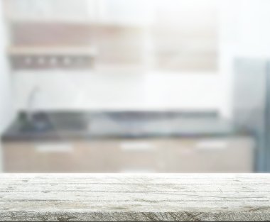 Masa üstü ve arka plan bulanıklık iç