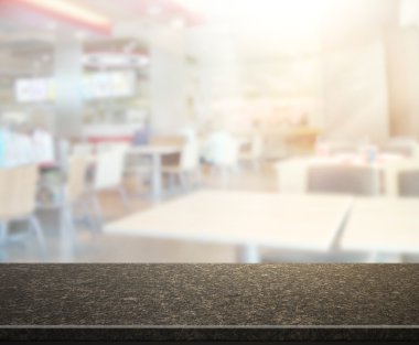 Masa üstü ve arka plan bulanıklık iç