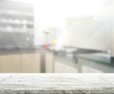 Masa üstü ve arka plan bulanıklık iç