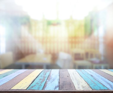 Masa üstü ve arka plan bulanıklık iç